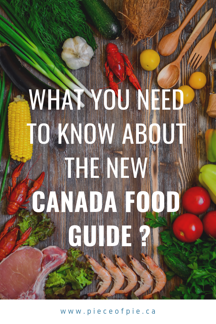 New Canada Food Guide - PIECE OF PIE - Tales of a Disordered Life