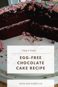 NO Egg Chocolate Cake Recipe